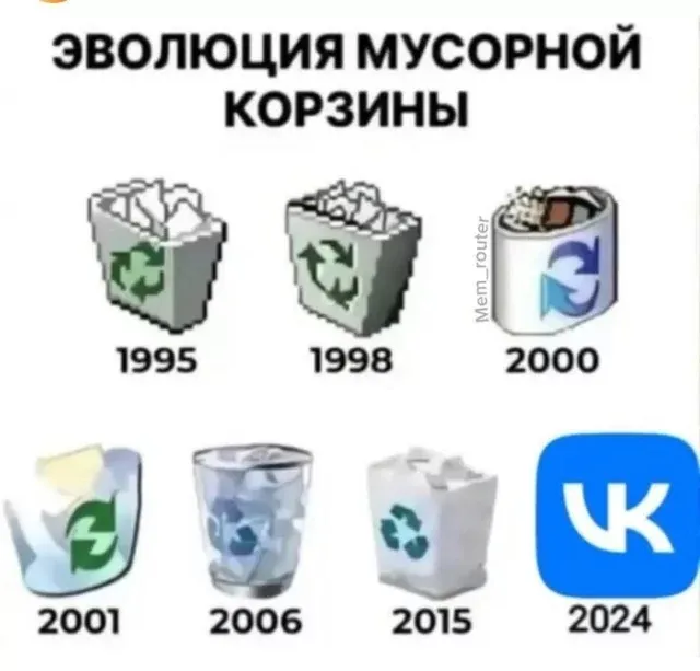 Эволюция мусорной корзины #1