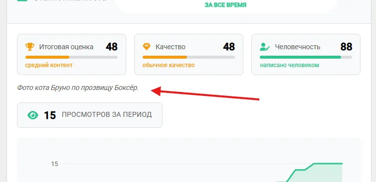 Метрики контента (новая статистика) [фидбек] #2
