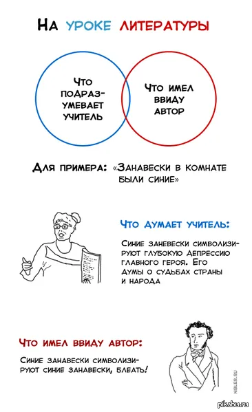А задумывались ли Вы о таком значении сказки "Колобок"? #2