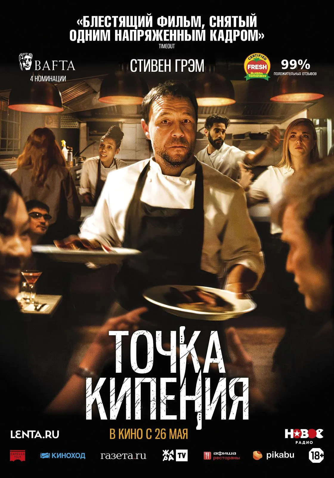  Точка кипения (2020) #2