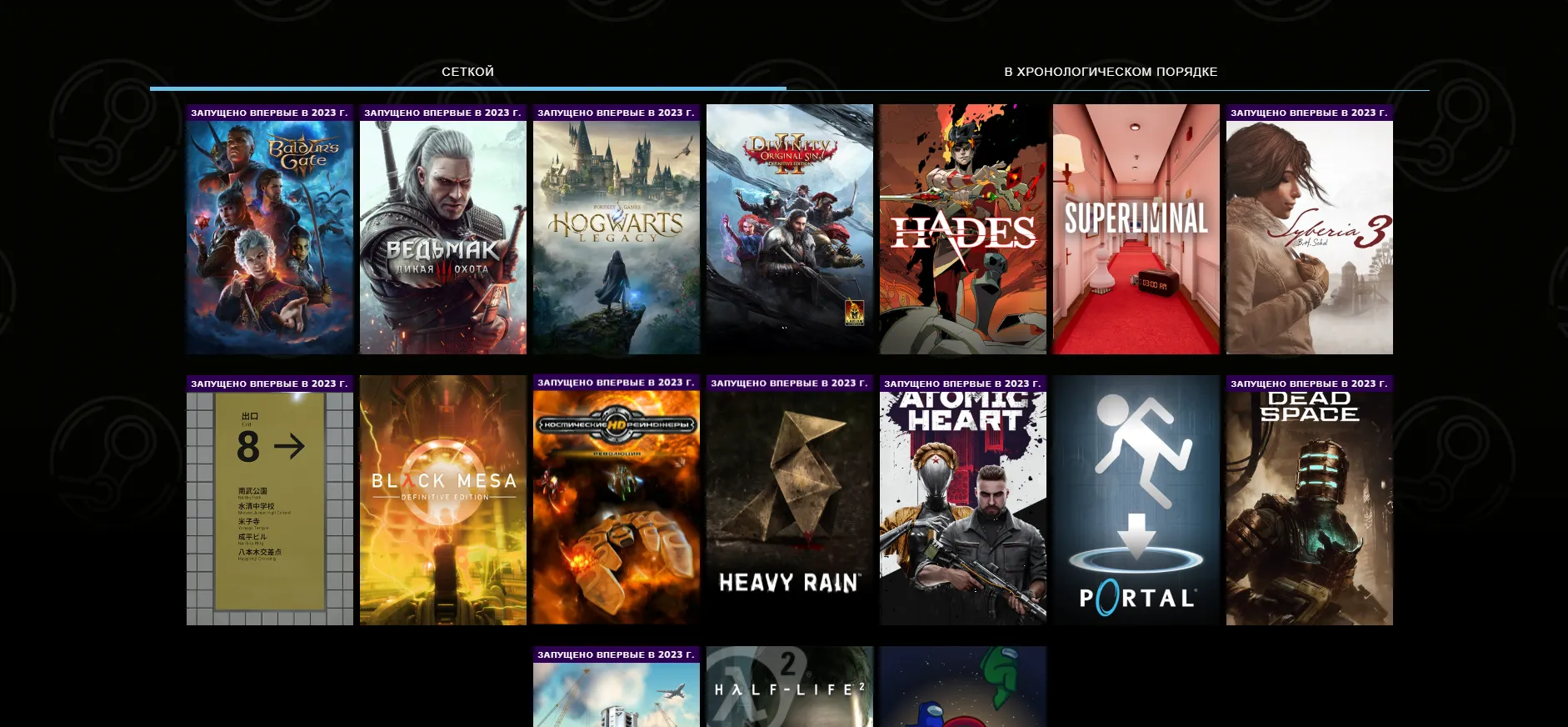 Steam запустил страницу с личными итогами игроков за 2023 год  #6