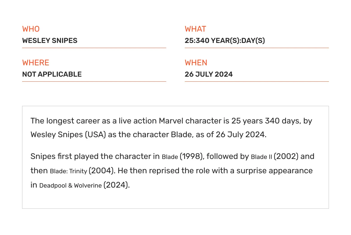 Уэсли Снайпс попал в книгу Гиннеса благодаря роли Блэйда в фильмах Marvel — актёр побил два рекорда  #3