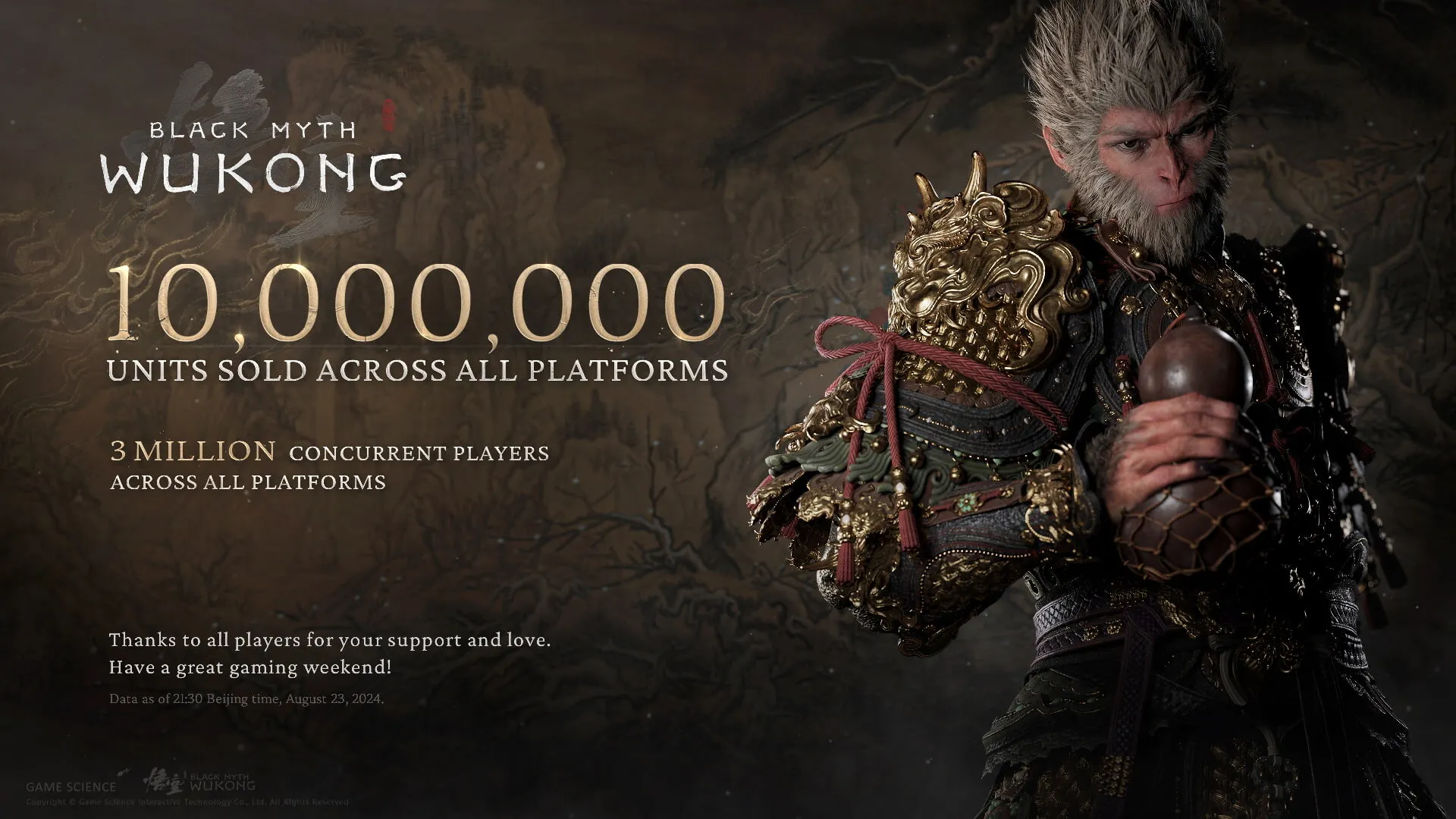 Продажи Black Myth: Wukong превысили 10 миллионов копий — за три дня после релиза #3