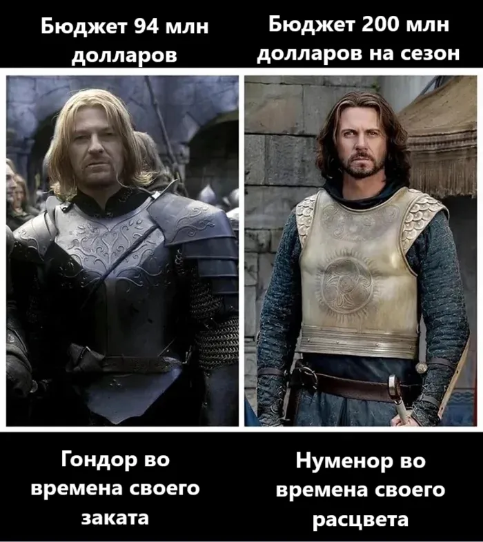 Все нужно знать про сериал властелин колец #2