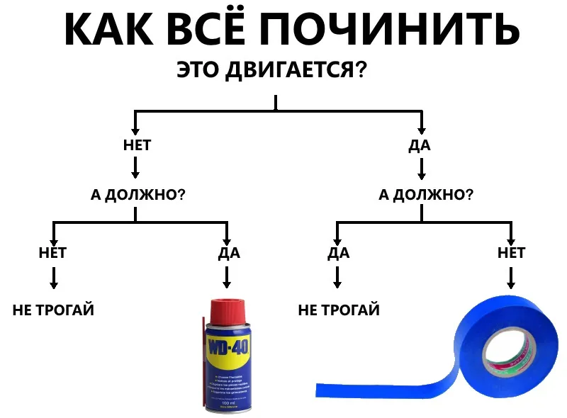 Потягуууушечки #2