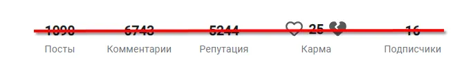Явно видно как карма была выше