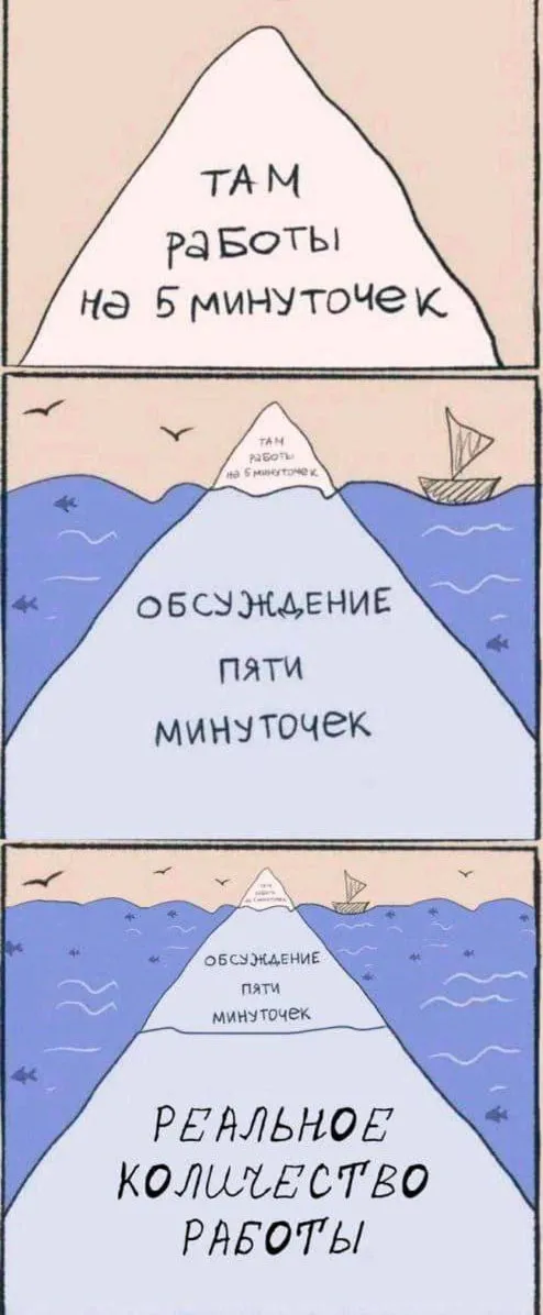 Типовая ситуация #1