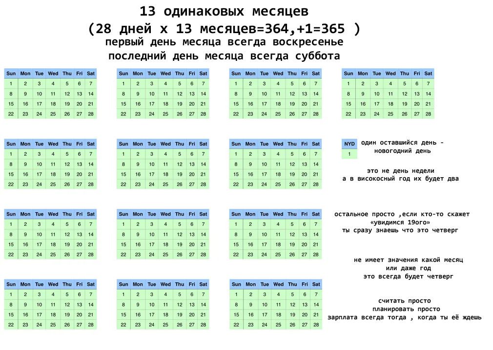 Как вам такой календарь? #1