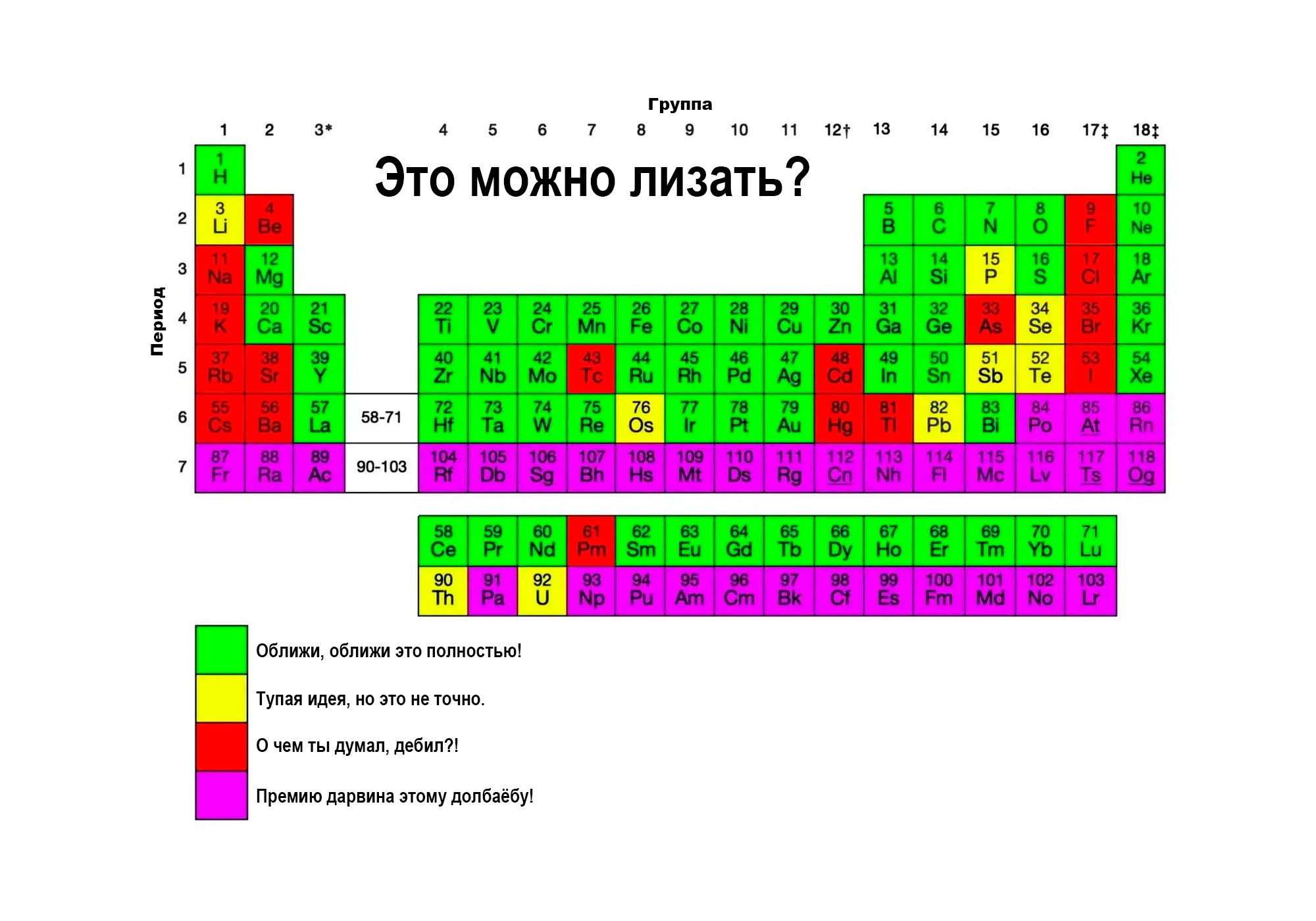 Могу ли я это лизнуть? #1