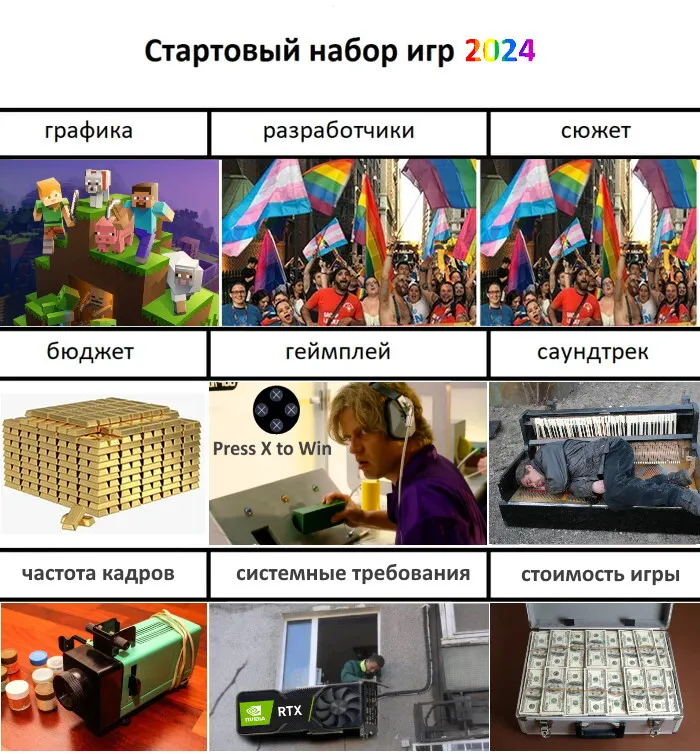 Современные компьютерные игры #1