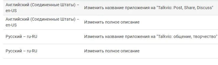 Улучшение описаний в Play Market [фидбек] #2
