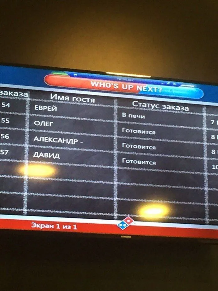 Вы же у меня злые? Злые! #1
