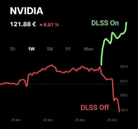В свете последних событий nvidia #1