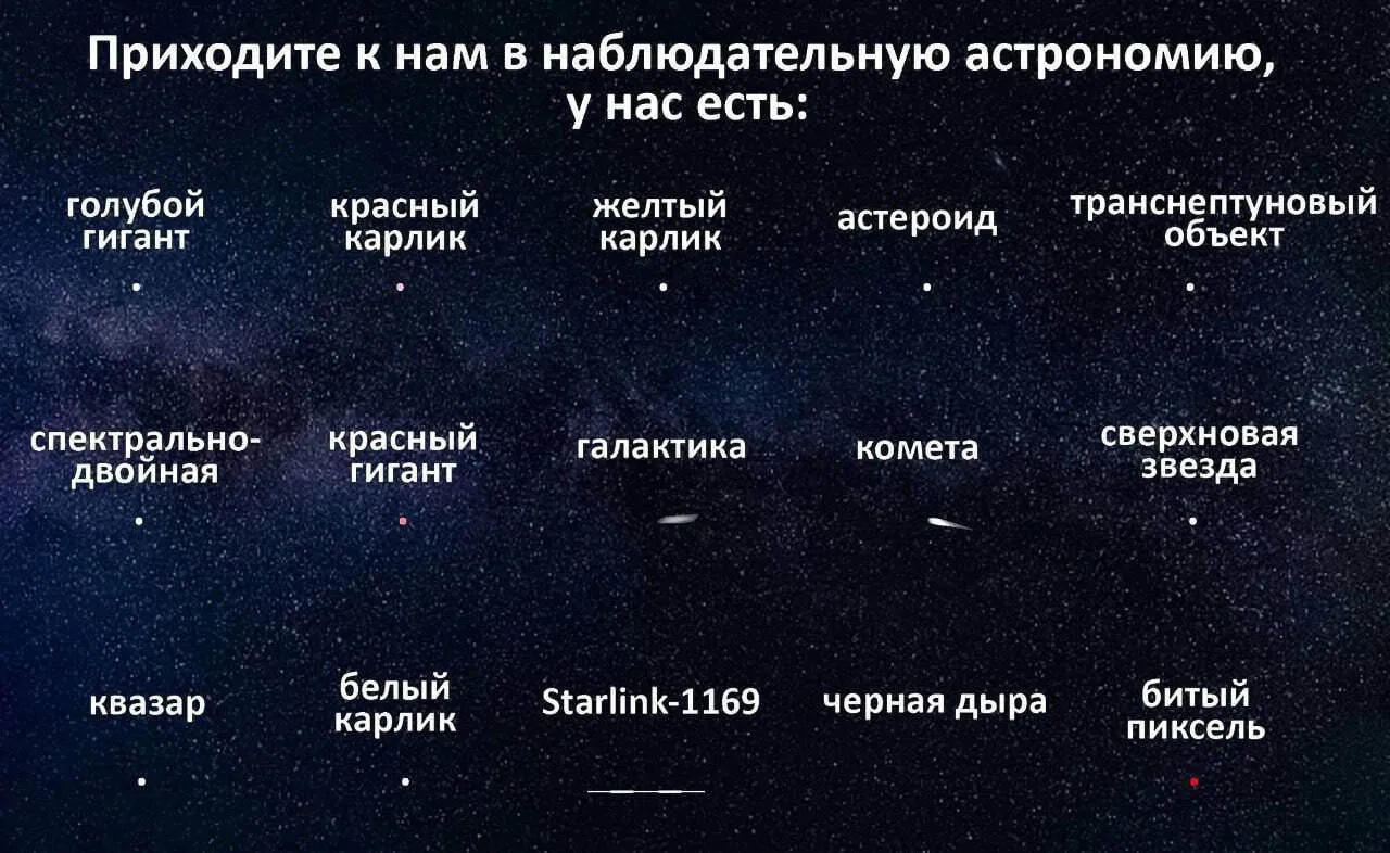 Астрономия #1