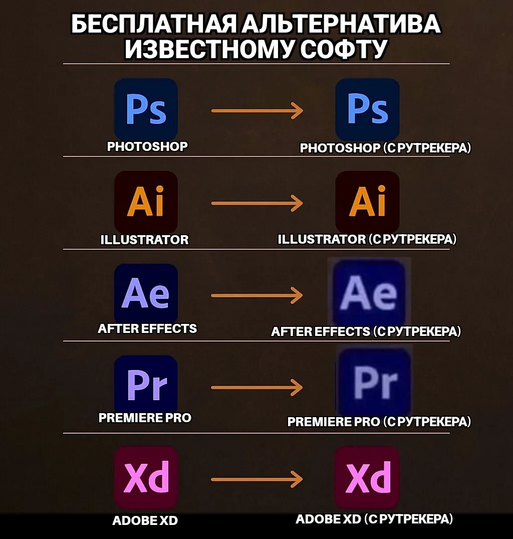 Бесплатная альтернатива #1