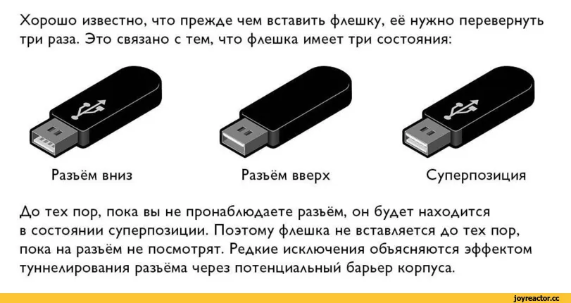Суперпозиция #1