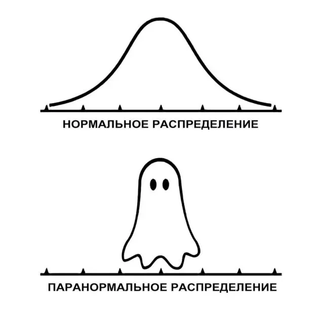 Математический юмор #1