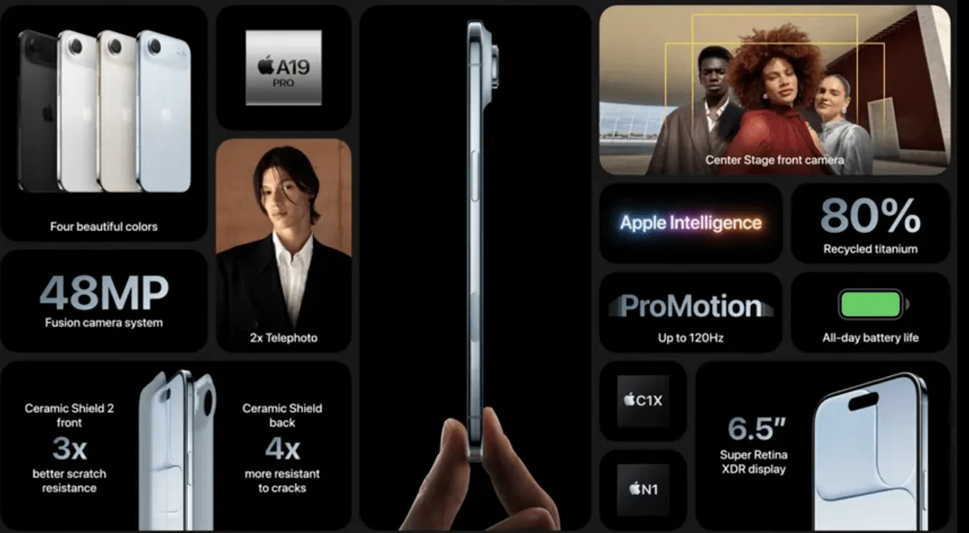 Презентация iPhone 17, iPhone 17 Pro, iPhone 17 Pro Max и iPhone Air: цены, характеристики и дата выхода #26