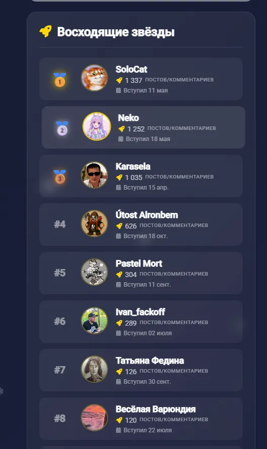 C Наступающим от Talkvio 2025 -> 2026 [Статистика за год] #16
