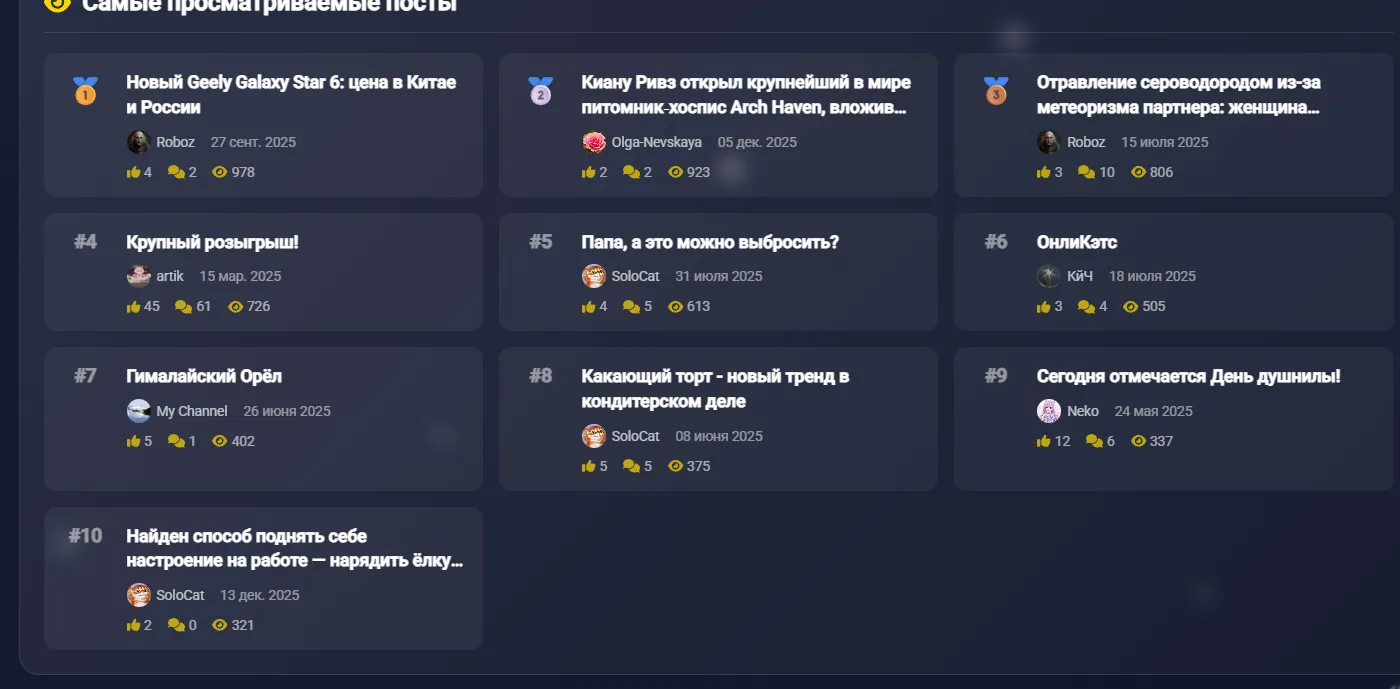 C Наступающим от Talkvio 2025 -> 2026 [Статистика за год] #20