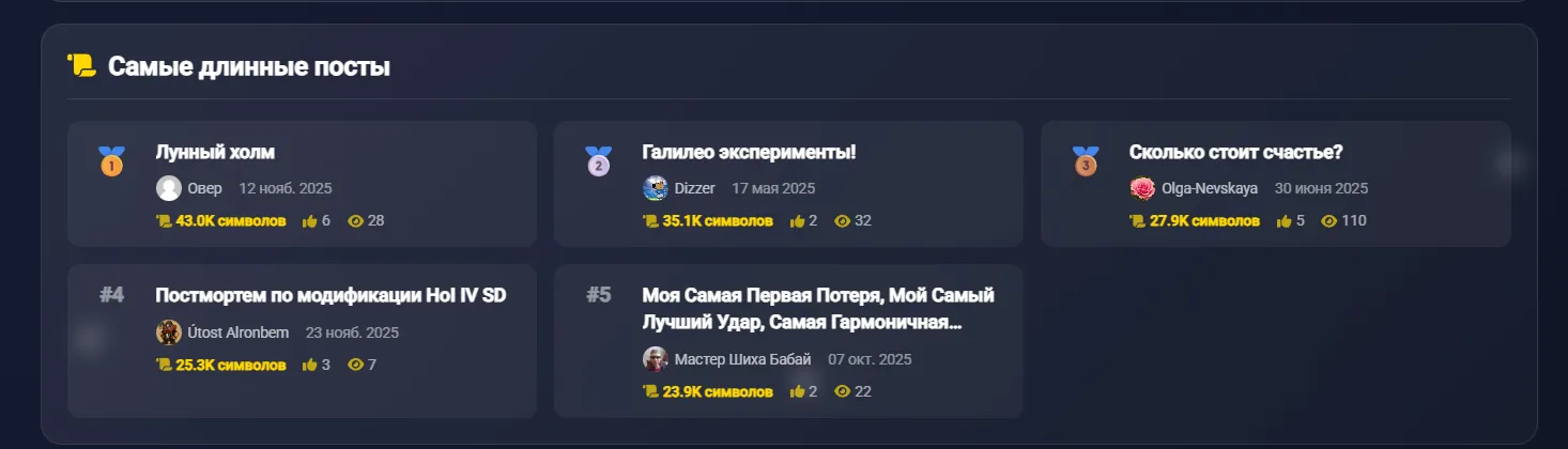 C Наступающим от Talkvio 2025 -> 2026 [Статистика за год] #22