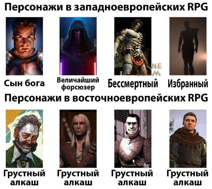 RPG на любой лад #1