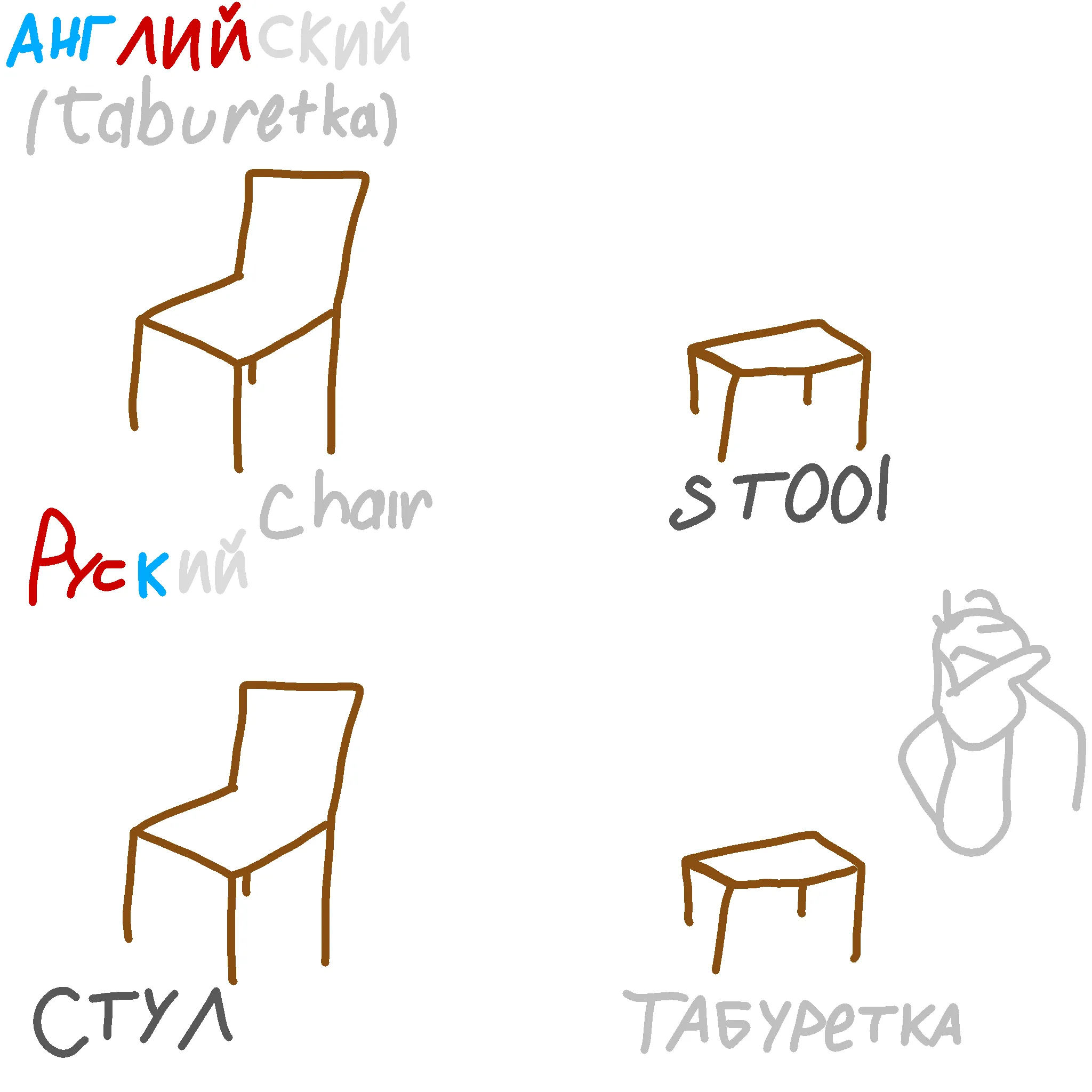 Мемчик #2
