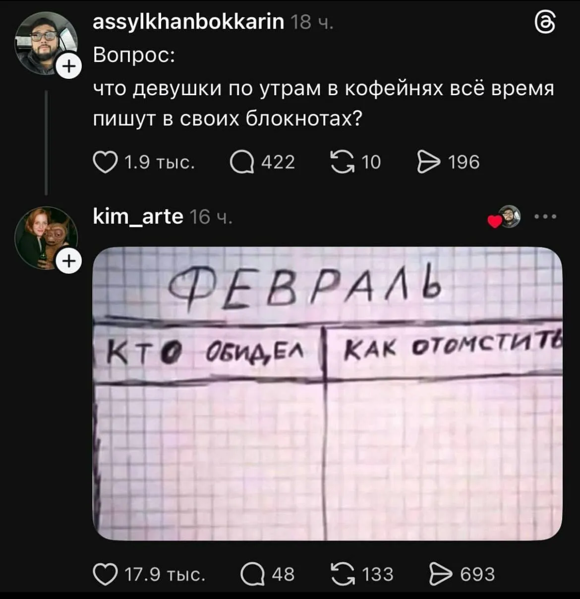 Работа в кофейне #1