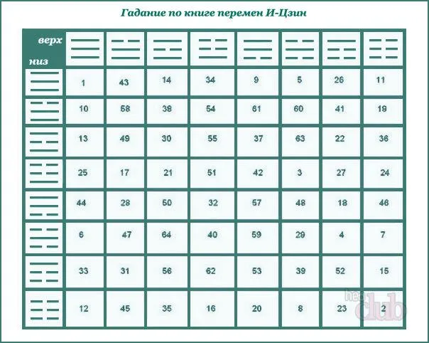 Уличные оракулы Южной Анатолии  #2