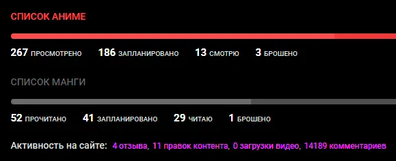 ЧВСД!  #2