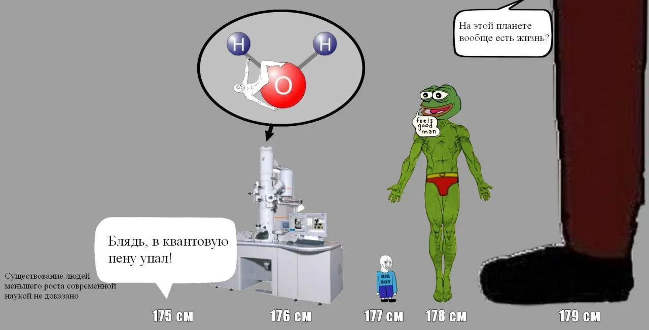 Мемология: Мем как явление. #2