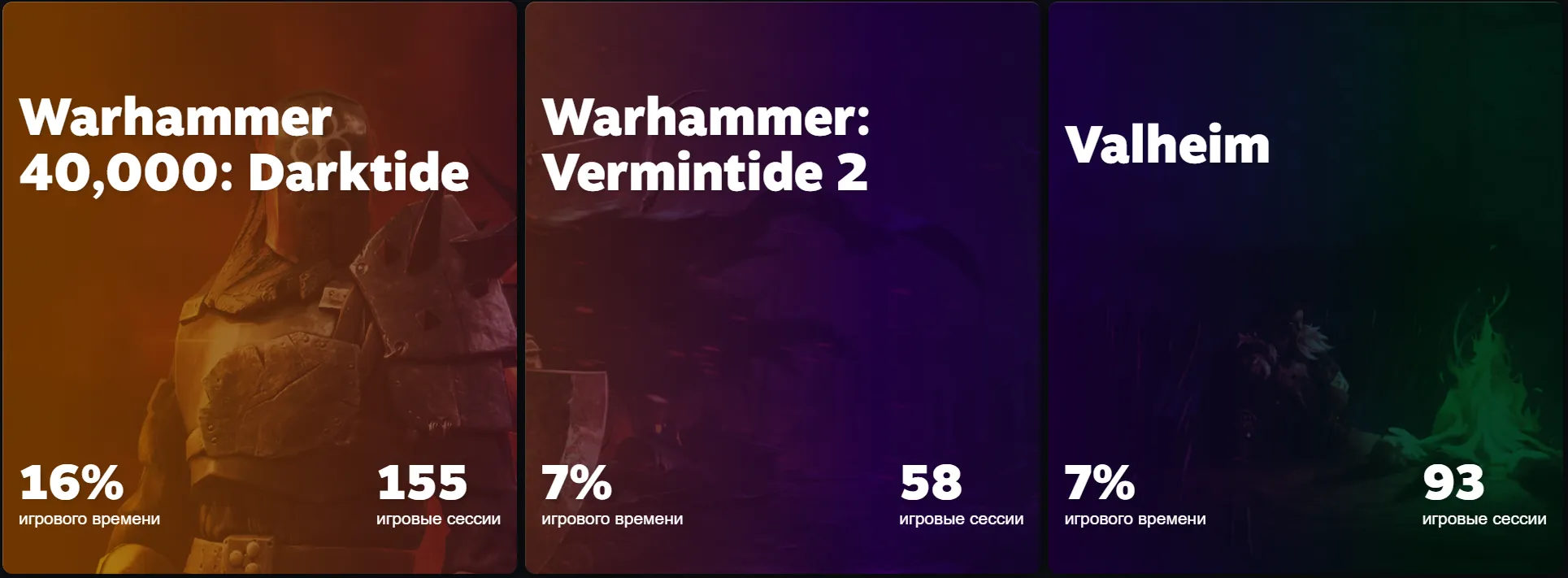 Steam запустил страницу с личными итогами игроков за 2023 год  #3
