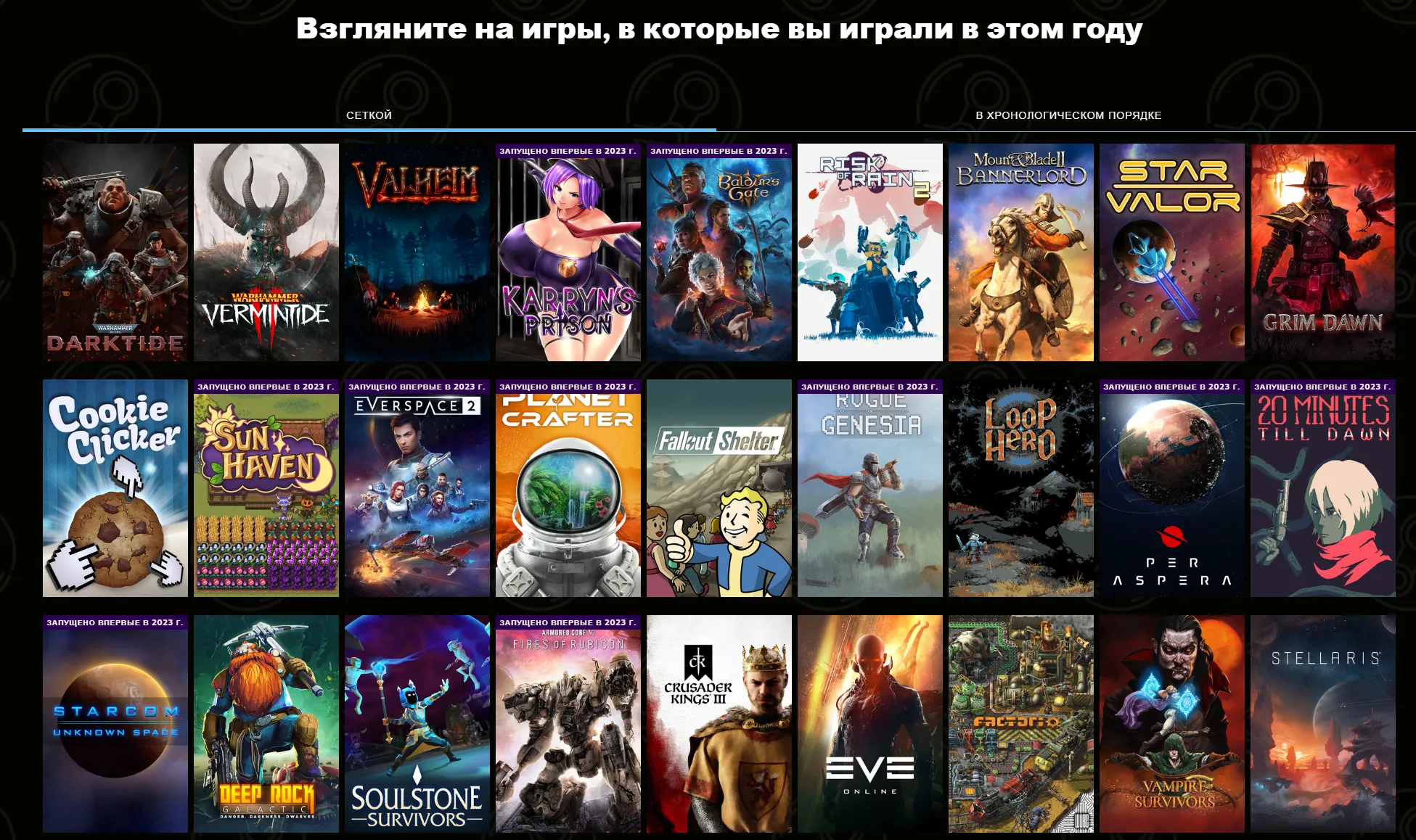 Steam запустил страницу с личными итогами игроков за 2023 год  #7