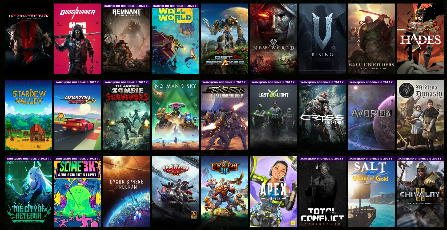 Steam запустил страницу с личными итогами игроков за 2023 год  #8