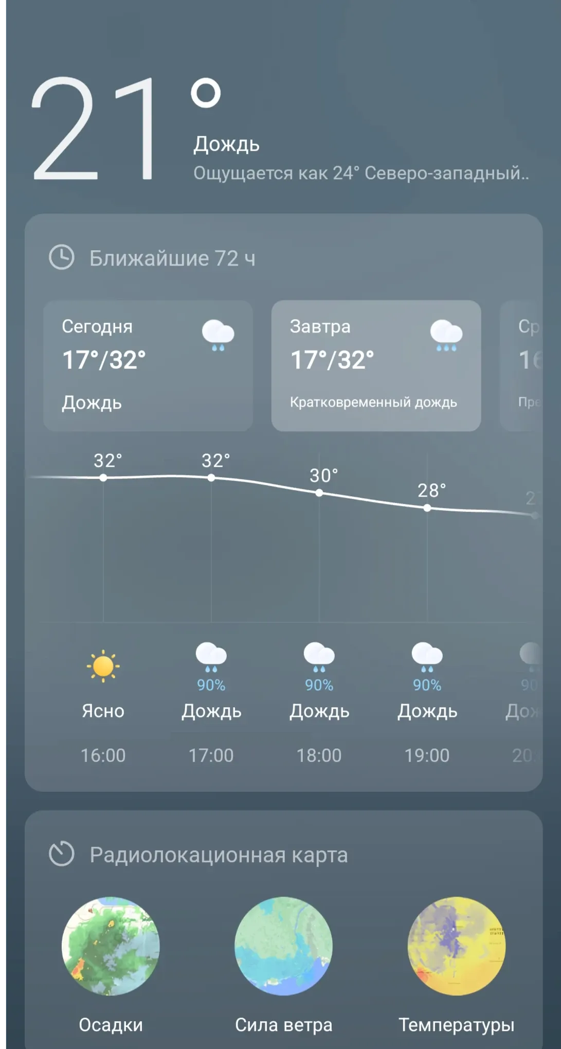 С воскресеньицем всех 😏 #1
