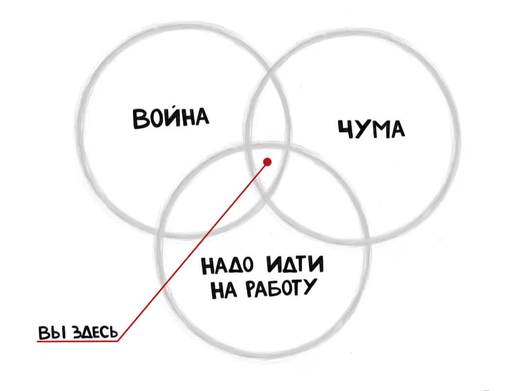 На злобу дня :( #2