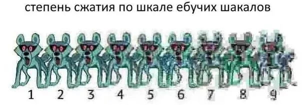 Мемология: Мем как явление. #2