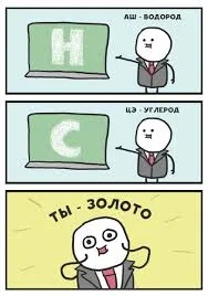 Мемология: Образовательный мем. #2