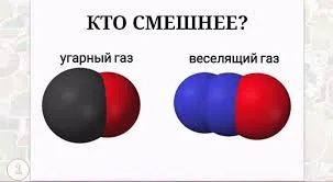 Мемология: Образовательный мем. #3