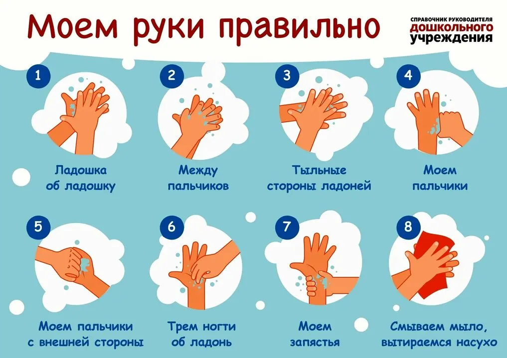 Простое мыло ничем не хуже! #3