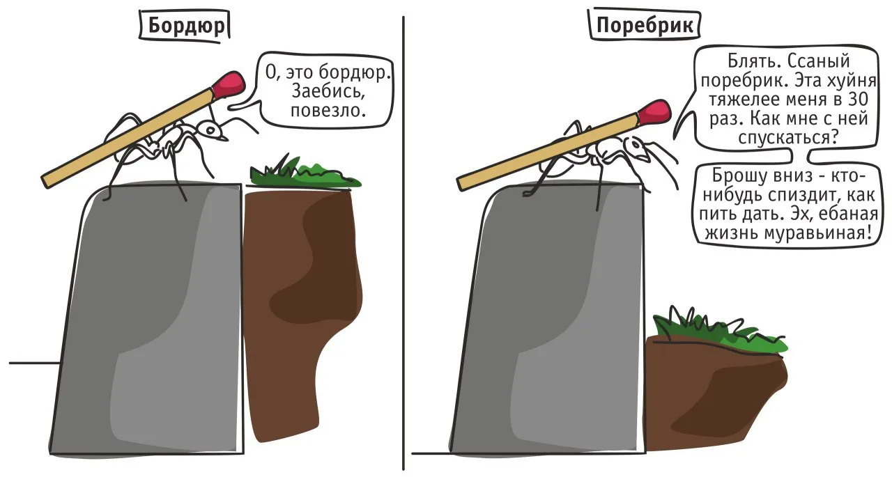 Про бордюр и поребрик #2