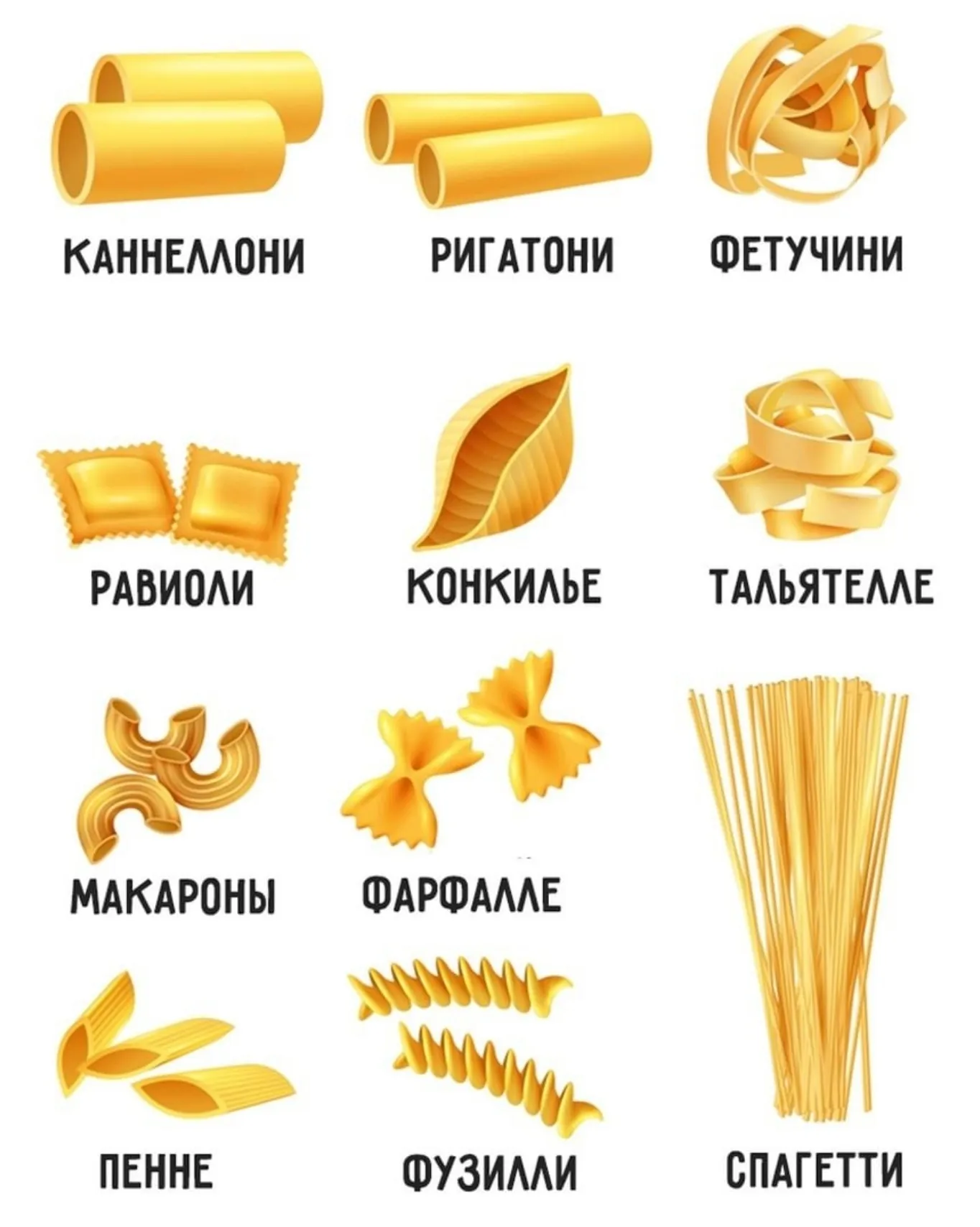 Любите макарошки?! #2