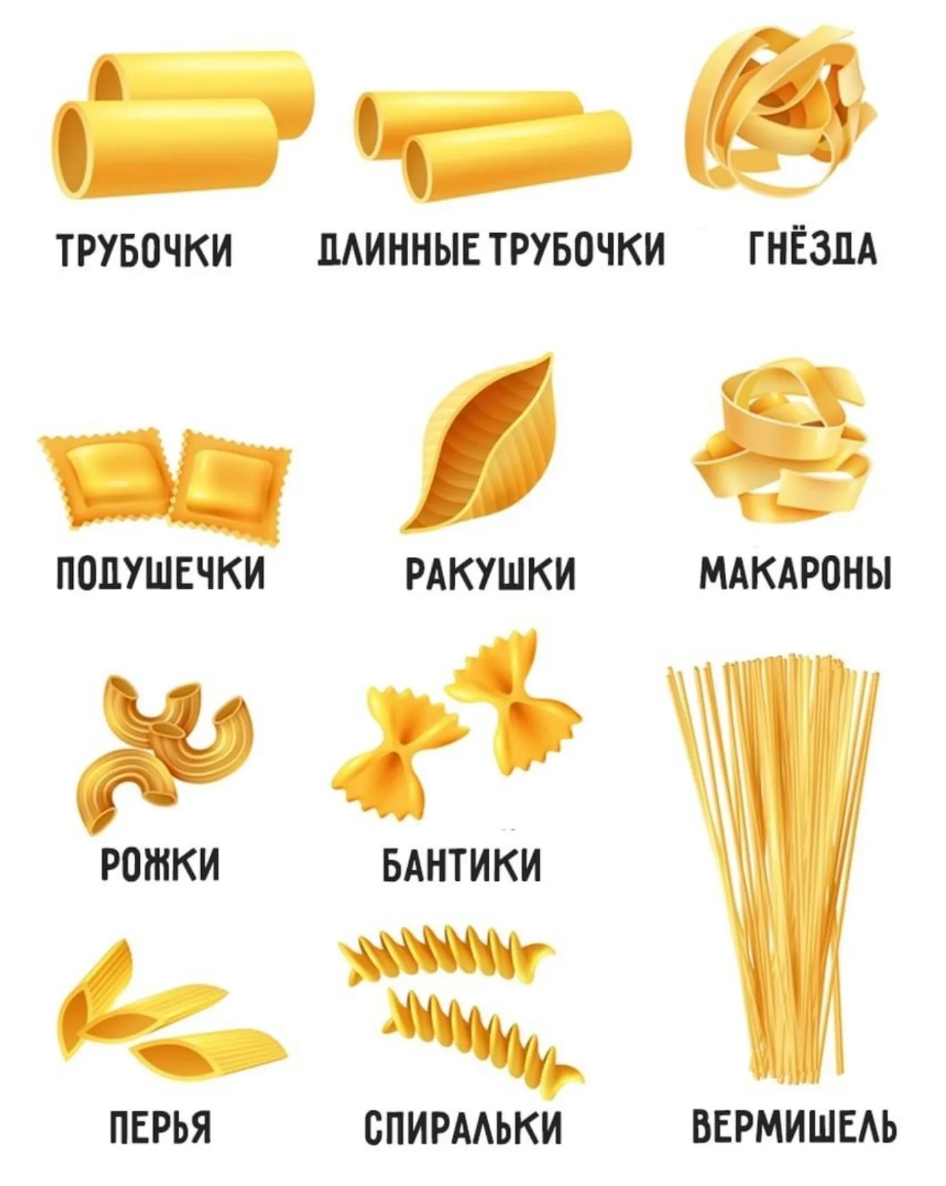 Любите макарошки?! #3