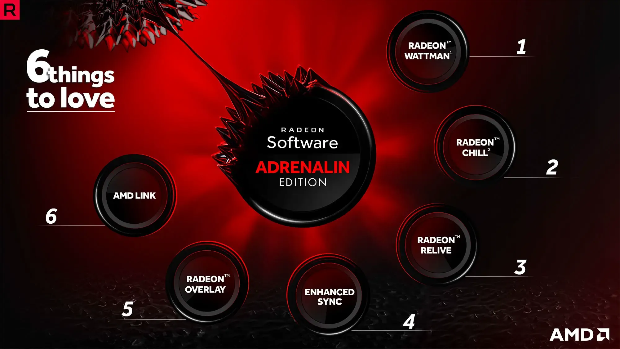 amd radeon adrenaline.