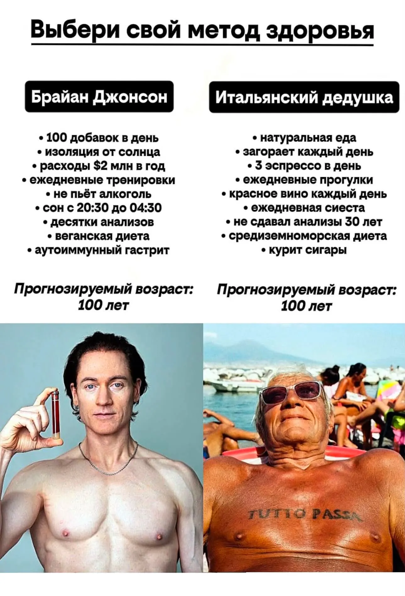 Твой выбор 🫵 #2