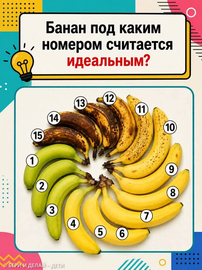 Для вас какой банан самый вкусный?  #2