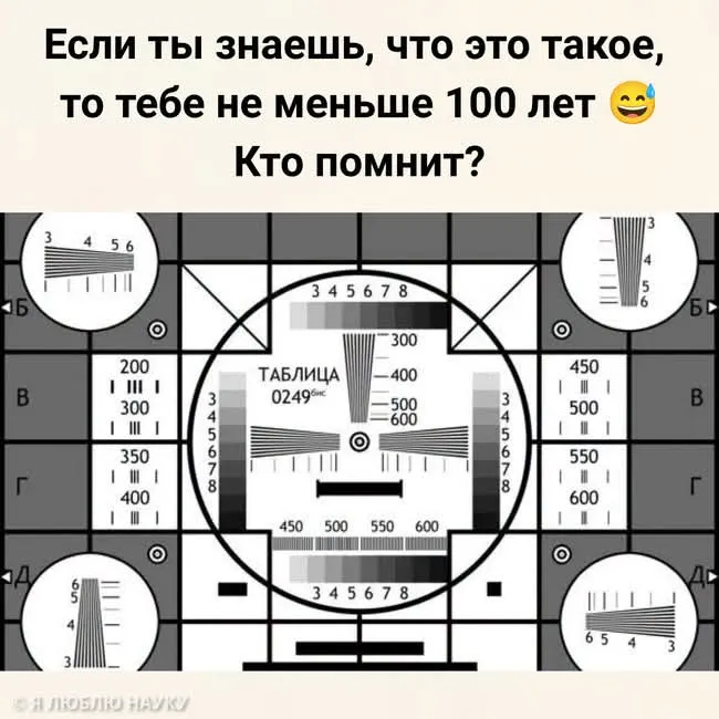 Точно кто-то помнит #2