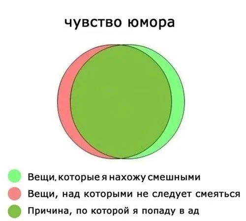 Немного юмора с утра #6