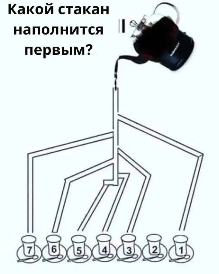 Задачка про воду и стаканы  #2