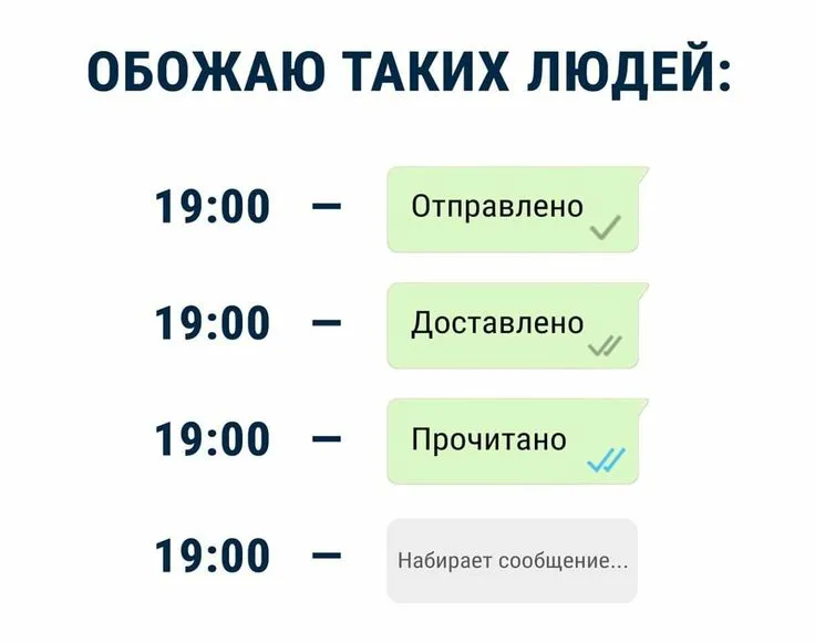Сообщение прочитано, но не отвечено #2